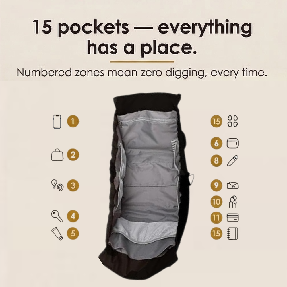 Organized Everyday Tote for Women